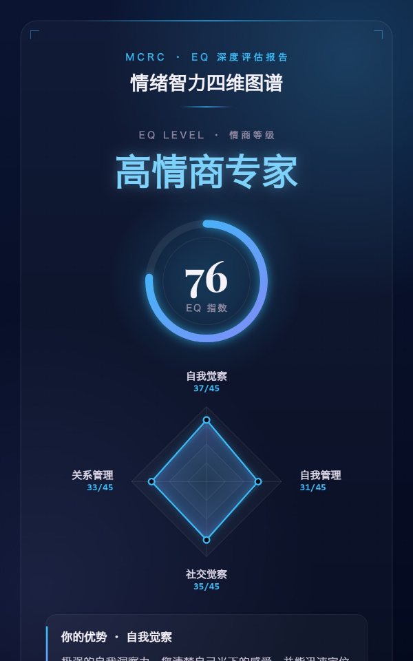 情商报告样张